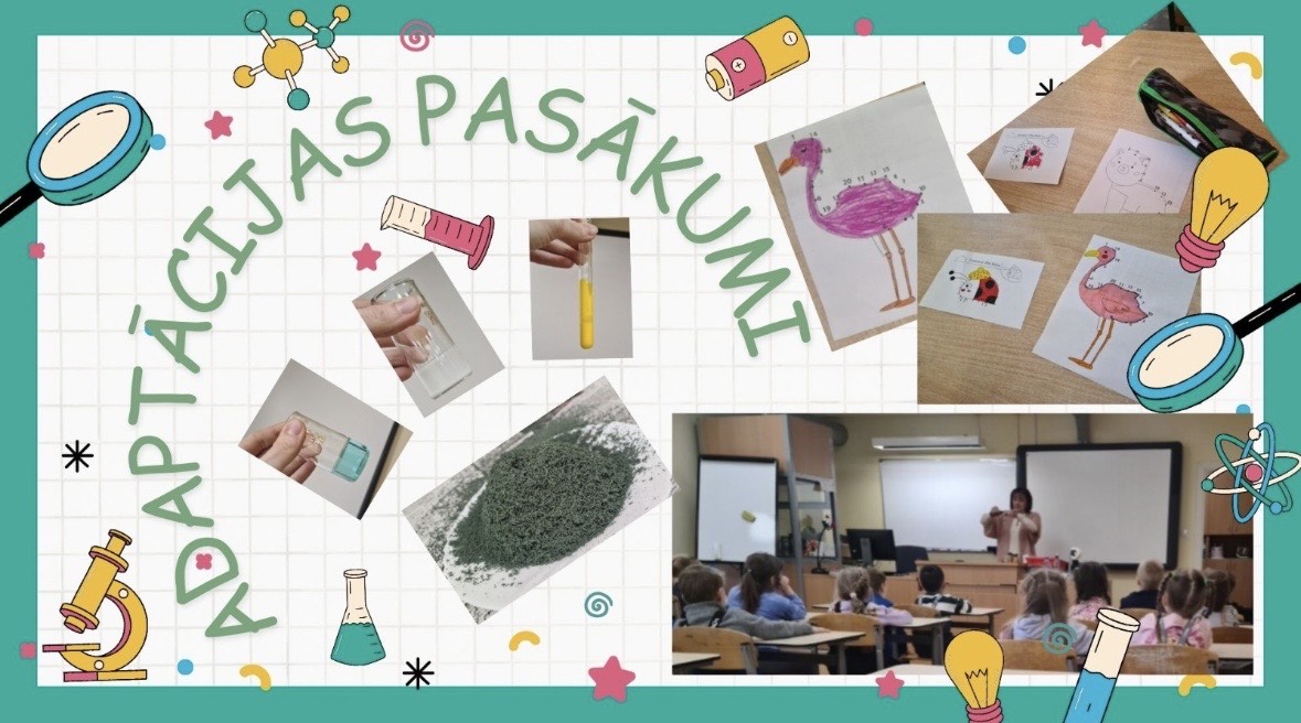 Topošo pirmklasnieku adaptācijas nodarbības