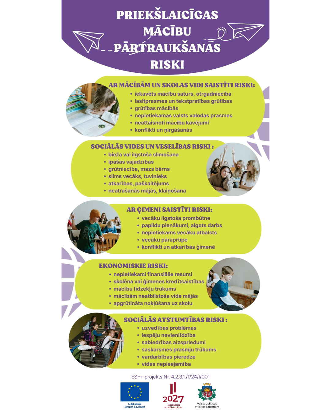  Priekšlaicīgas mācību pārtraukšanas riski